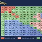 3 bet poker meaning